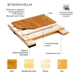 Паркет Stocholm