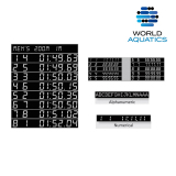 Табло знакоместовое модульное Calypso, соответствие World Aquatics