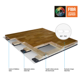 Спортивный паркет FLEX 2, сертификат FIBA