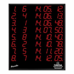 Табло цифровое для плавания PICCOLO Scoreboard