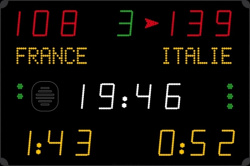 Компактное универсальное табло для игровых видов спорта с программируемыми названиями команд (17 цифр в 4 цветах)