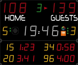 Компактное универсальное табло для игровых видов спорта с программируемыми названиями команд (13 цифр в 4 цветах)