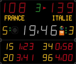 Компактное универсальное табло для игровых видов спорта с программируемыми названиями команд (13 цифр в 4 цветах)