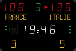 Компактное универсальное табло для игровых видов спорта с программируемыми названиями команд (13 цифр в 4 цветах)